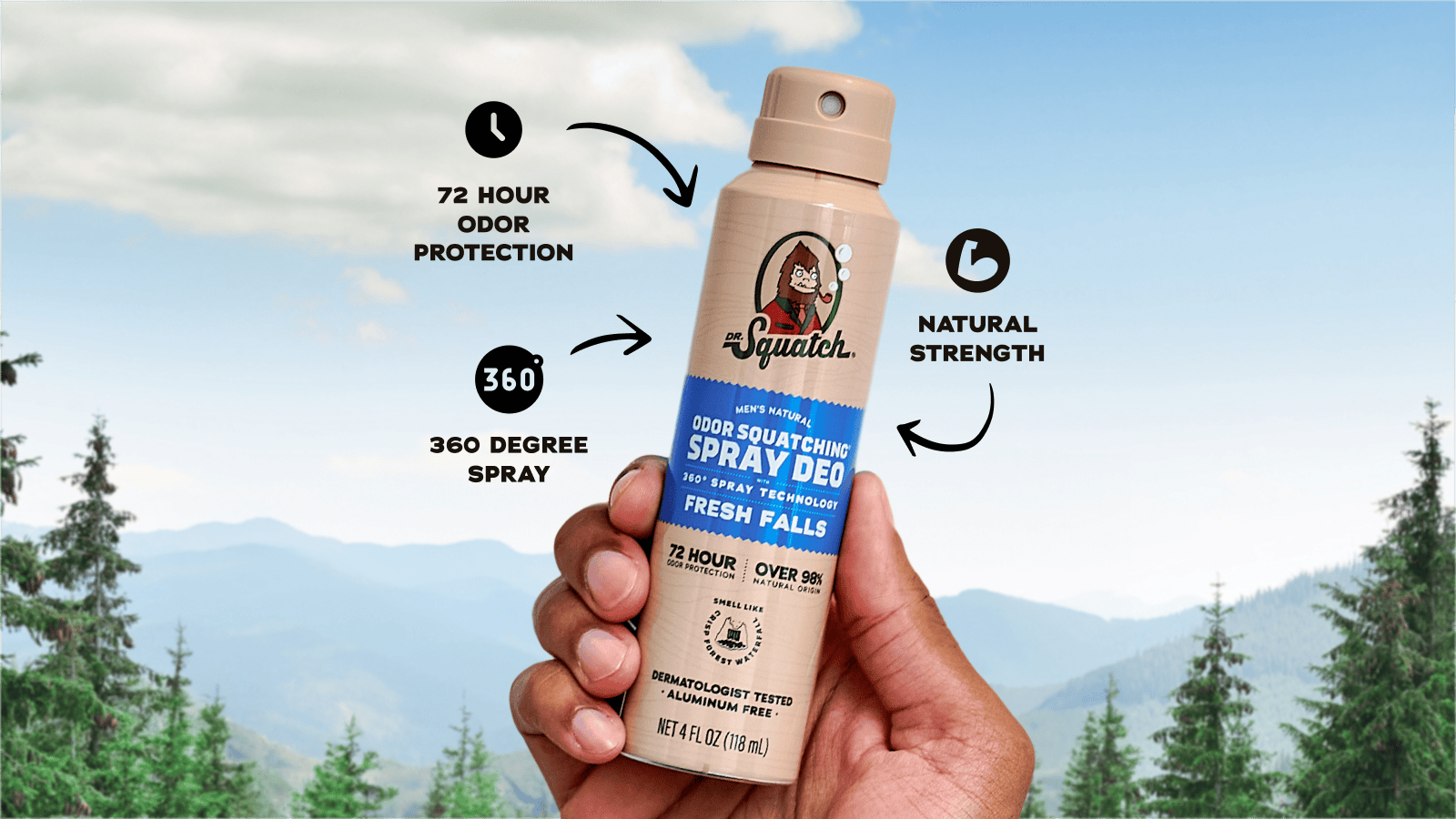 Spray Deodorant Set - Simple Edit